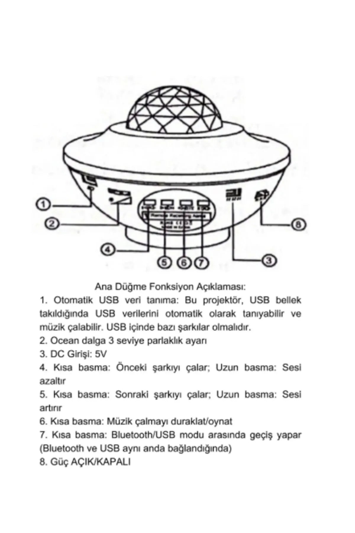 Bluetooth Hoparlörlü Galaksi Projektör