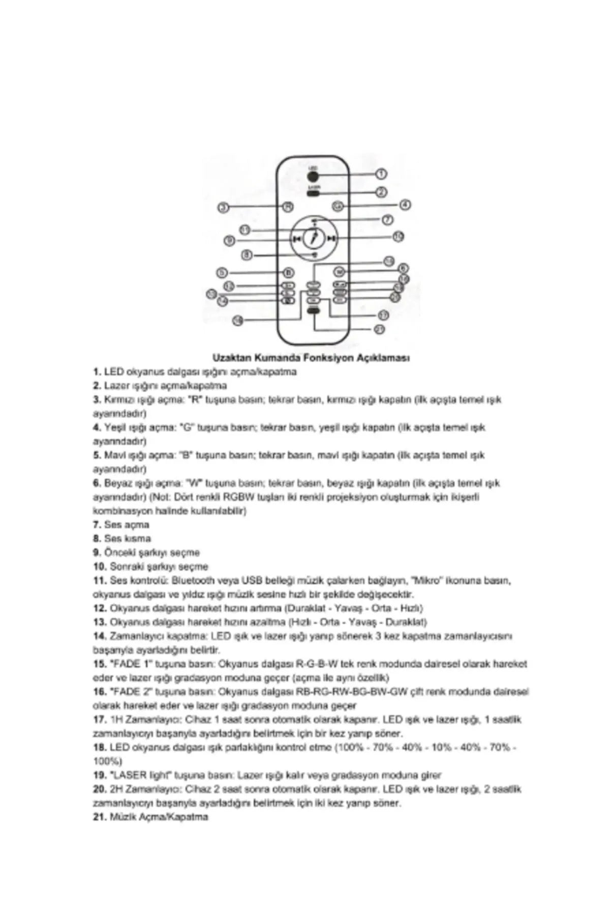 Bluetooth Hoparlörlü Galaksi Projektör